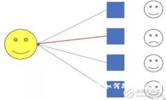 tpWallet转错了可以追回吗？